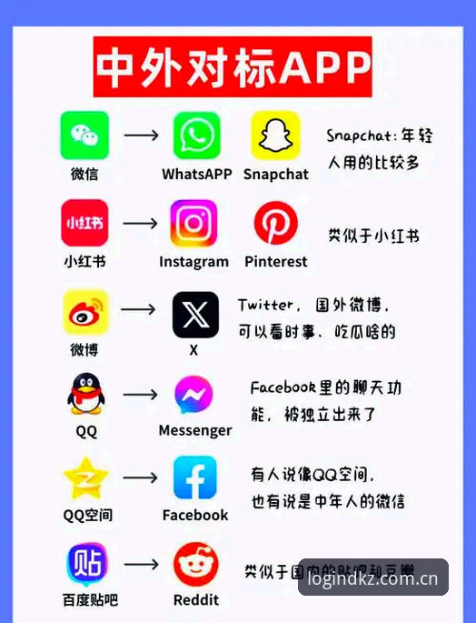 iOS版开全站实用指南：从下载到领取福利的必备知识